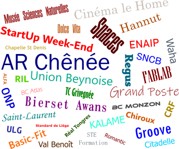 nuage de lieux que j'ai fréquenté